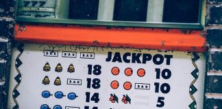 The Most Popular Online Slot Game of All Time