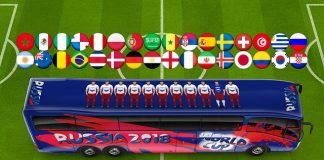 FIFA 2021- Is it Worth it or Should You Wait for the World Cup DLC?