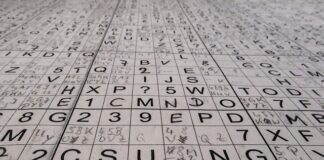 Solving Algorithms To Dominate Sudoku, Quick Review