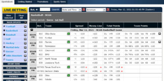 Why Have an Inspection of a Betting Website Through Sports TotoWebsite? Online Sports Betting