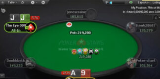 An Introduction to Online Poker and is it Safe? Poker Online