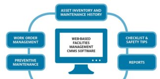 Easy Guide to Choosing the Ideal Maintenance Management Software Maintenance Management System: Implementation for Off-Shore Platforms - Cmms - Maintworld