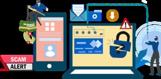 3 Ways to Avoid Online Gaming Scams