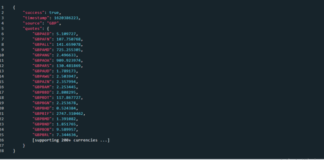 What Benefit Do Historic Exchange Rates APIs Provide?