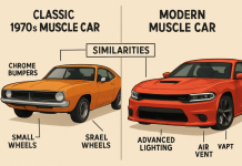 The Evolution of Muscle Cars: Blending Tradition with Modern Innovation
