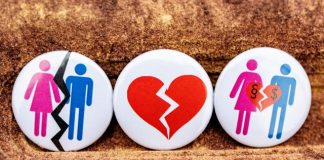 The 7 Ways Divorce Lawyers in OKC Assist Clients to overcome difficult scenarios. three buttons depicting a broken heart, a man and a woman